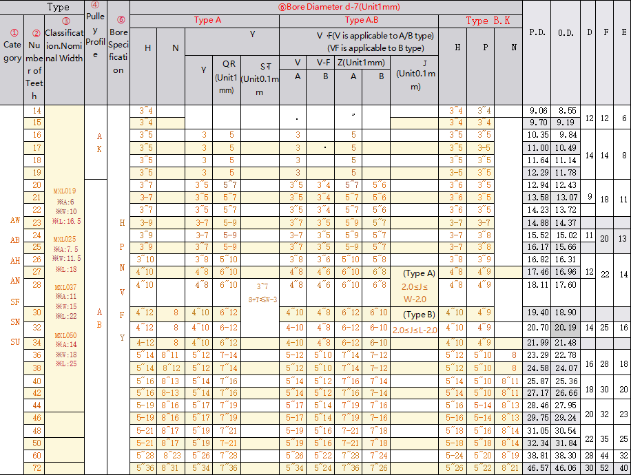 正在上传... รูปภาพ.png