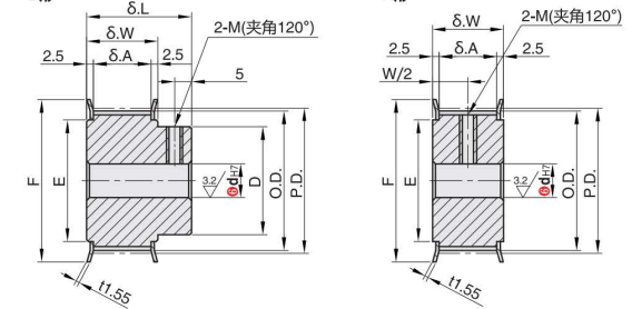 正在上传... รูปภาพ.png