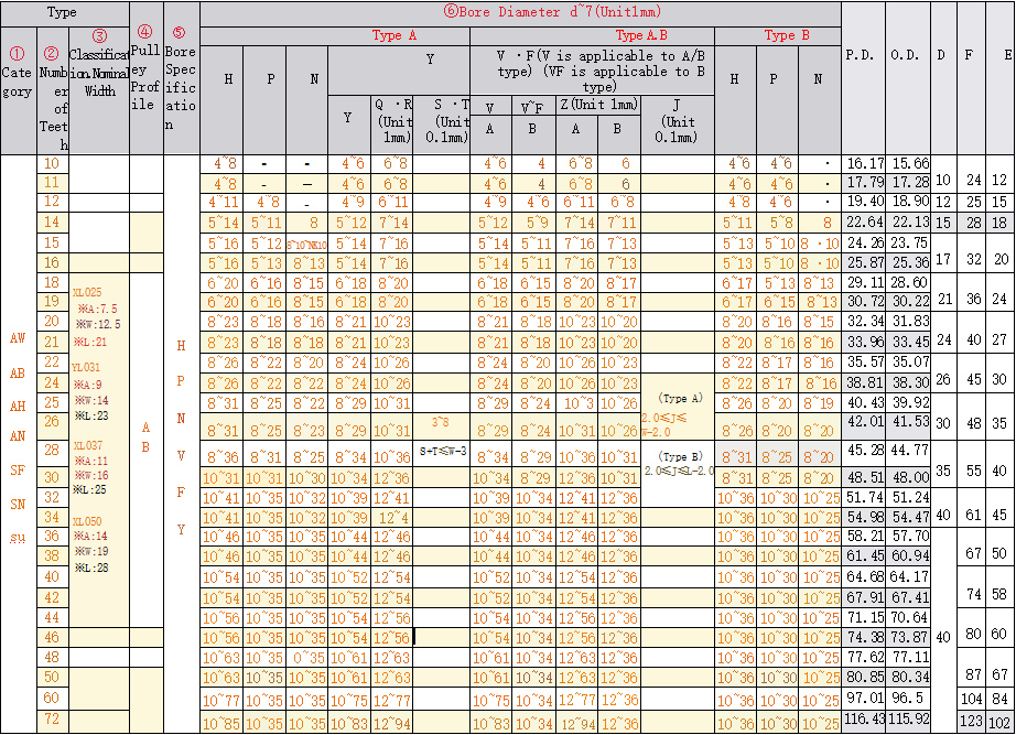 正在上传... รูปภาพ.png