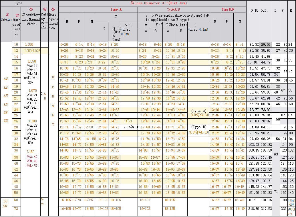 正在上传... รูปภาพ.png
