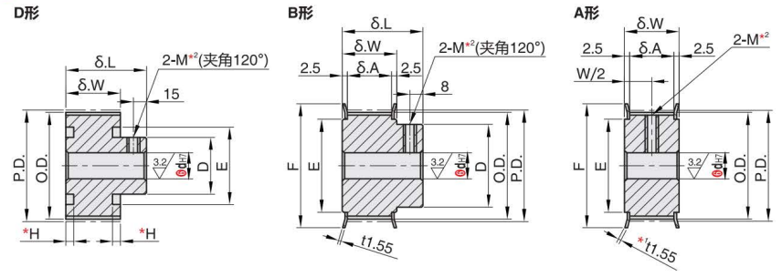 正在上传... รูปภาพ.png