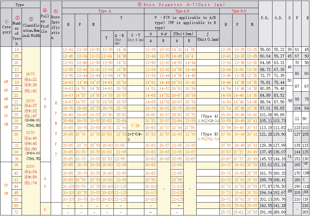 正在上传... รูปภาพ.png