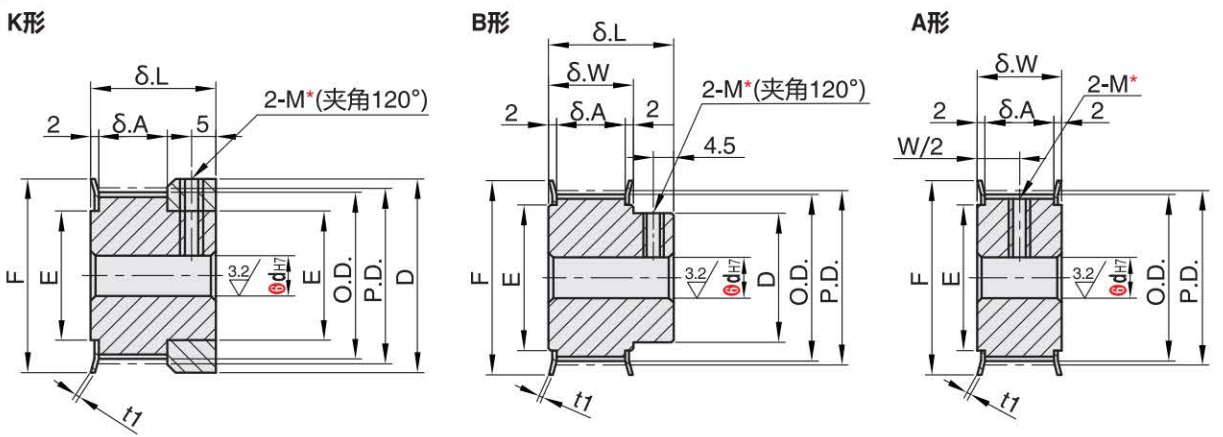 正在上传... รูปภาพ.png