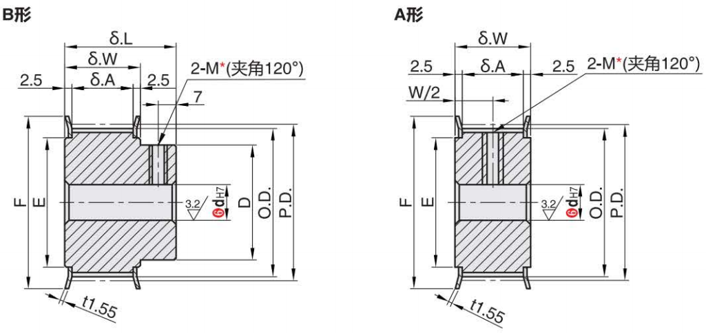 正在上传... รูปภาพ.png