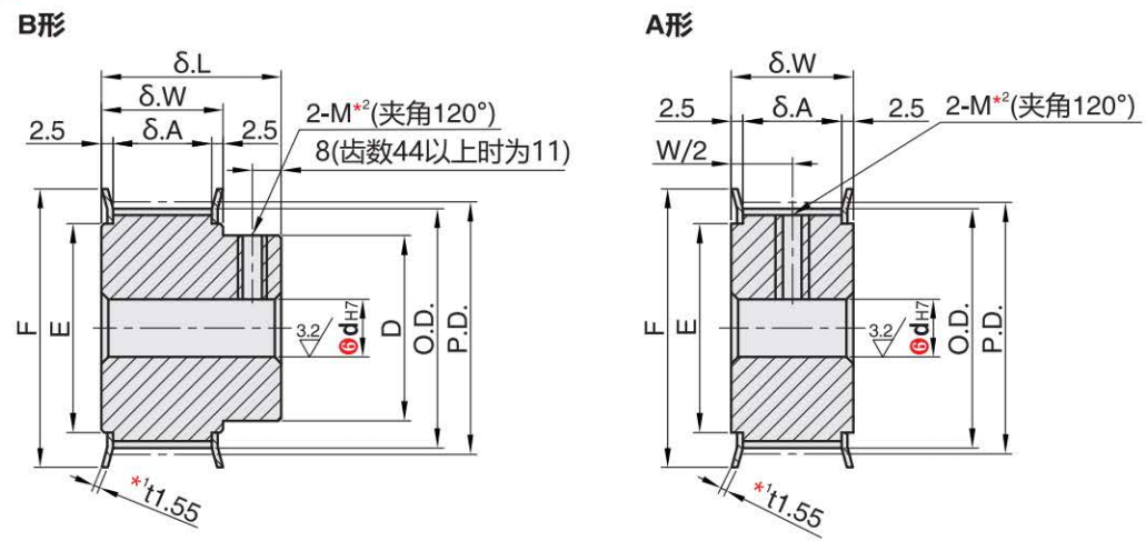 正在上传... รูปภาพ.png