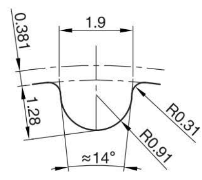 正在上传... รูปภาพ.png