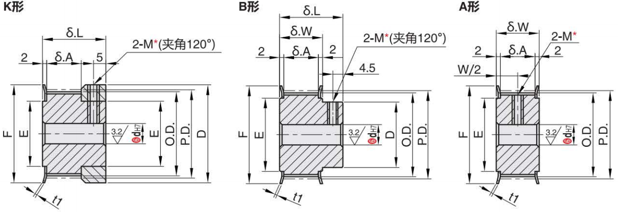 正在上传... รูปภาพ.png