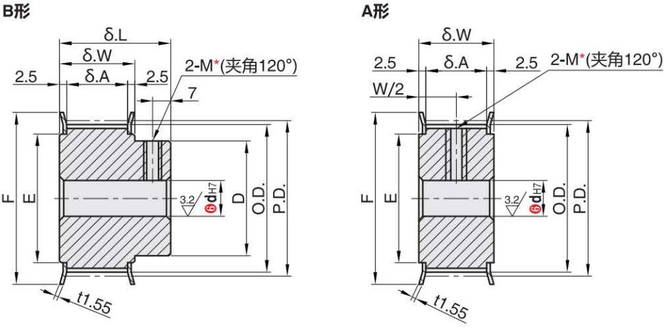 正在上传... รูปภาพ.png