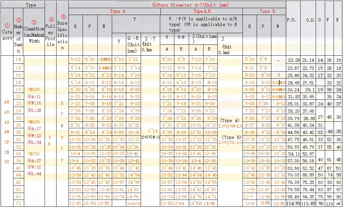 正在上传... รูปภาพ.png
