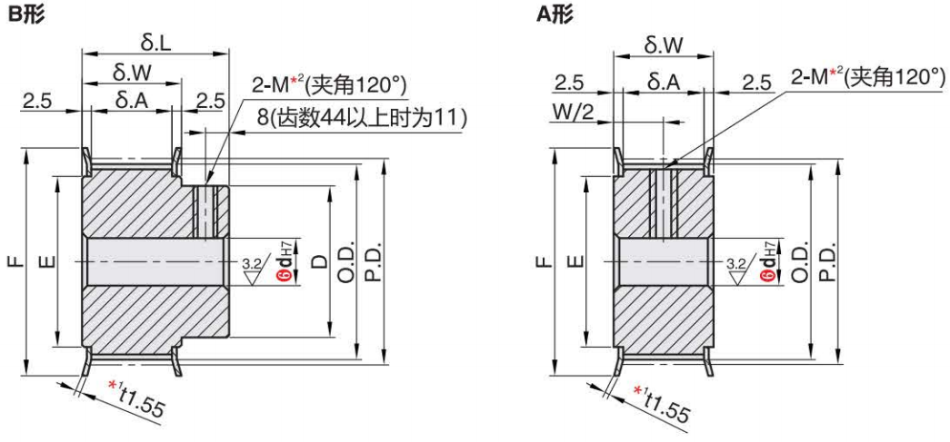 正在上传... รูปภาพ.png