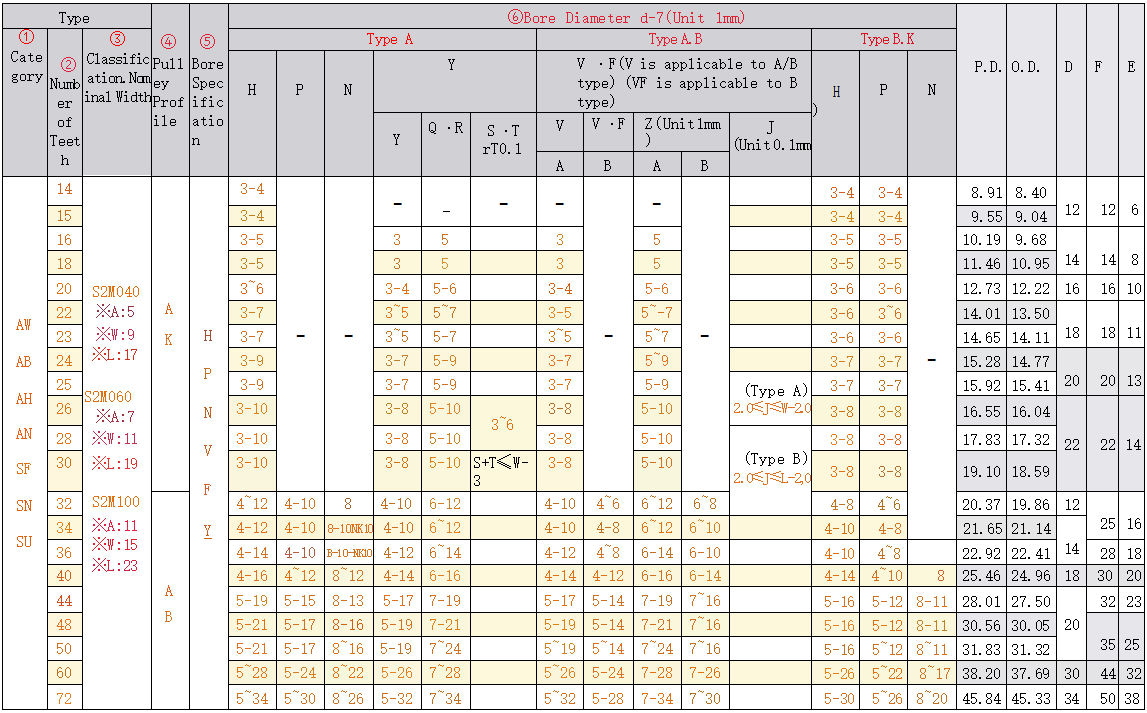 正在上传... รูปภาพ.png