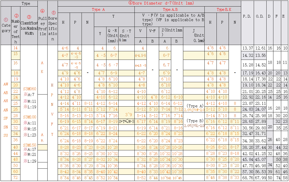 正在上传... รูปภาพ.png