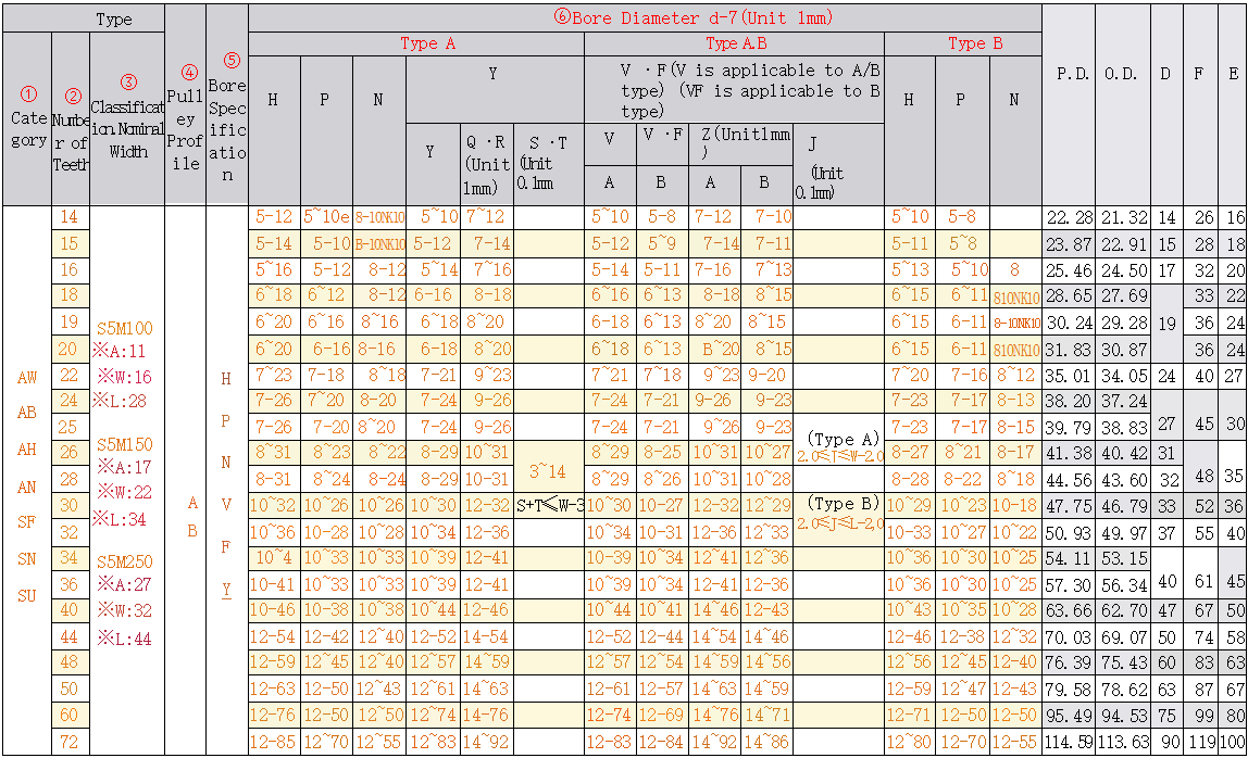 正在上传... รูปภาพ.png