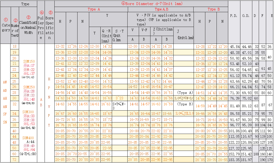 正在上传... รูปภาพ.png