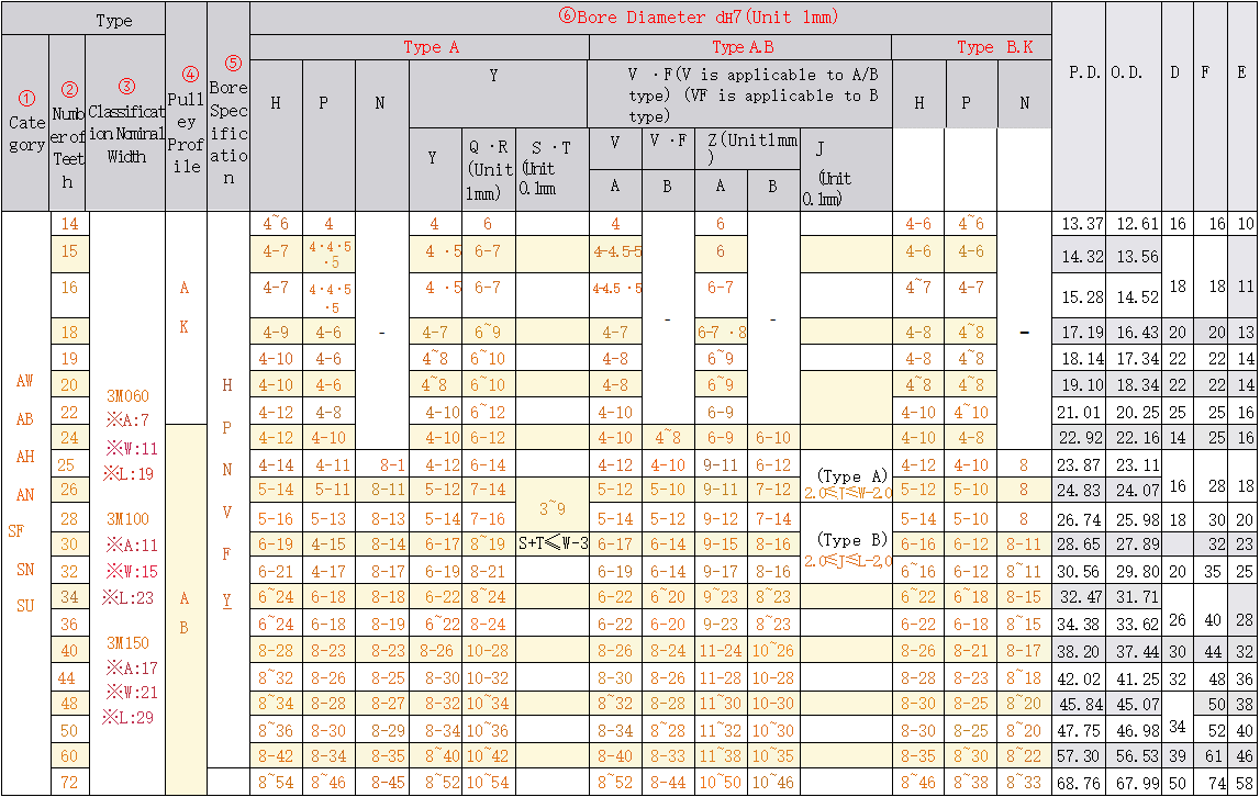 正在上传... รูปภาพ.png