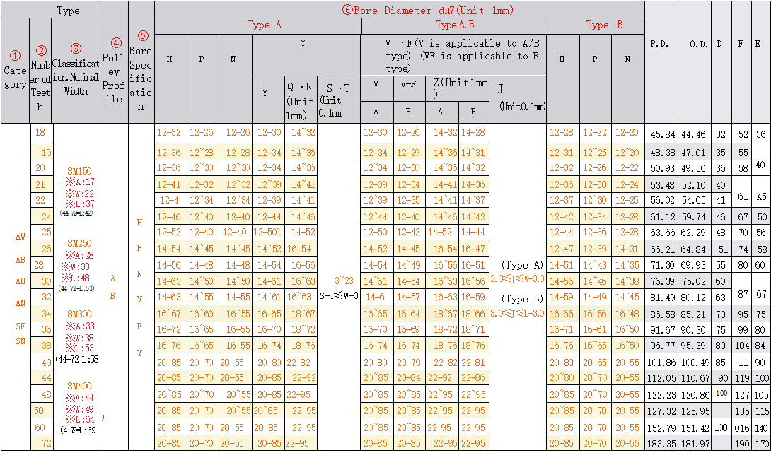 正在上传... รูปภาพ.png