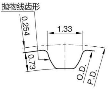 正在上传... รูปภาพ.png