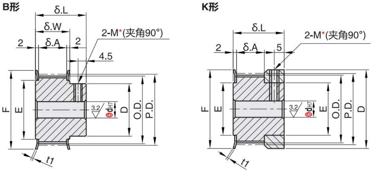 正在上传... รูปภาพ.png