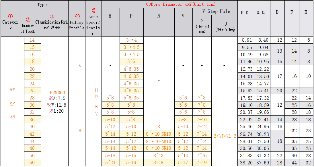 正在上传... รูปภาพ.png