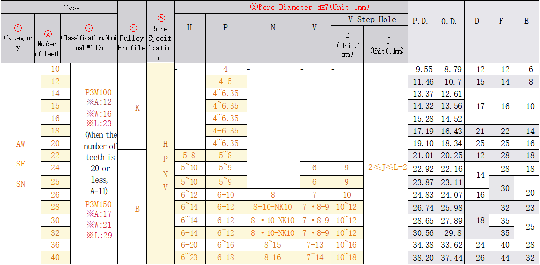 正在上传... รูปภาพ.png