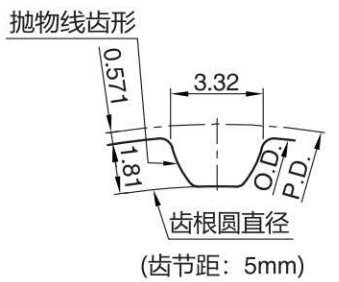 正在上传... รูปภาพ.png