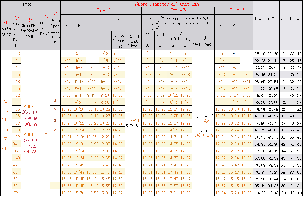 正在上传... รูปภาพ.png
