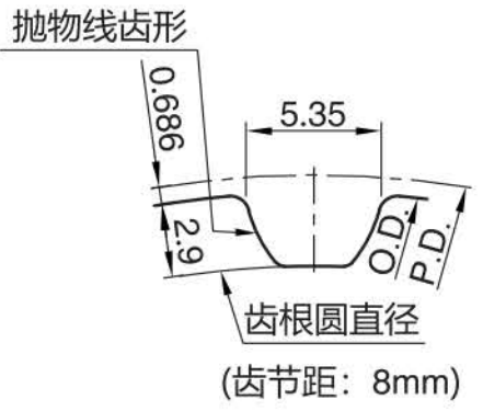 正在上传... รูปภาพ.png
