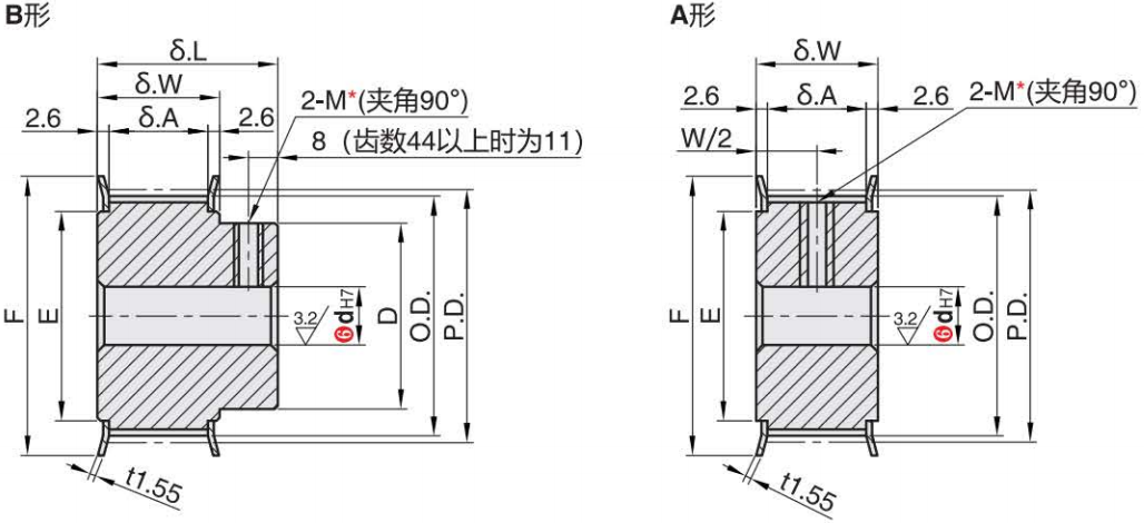 正在上传... รูปภาพ.png