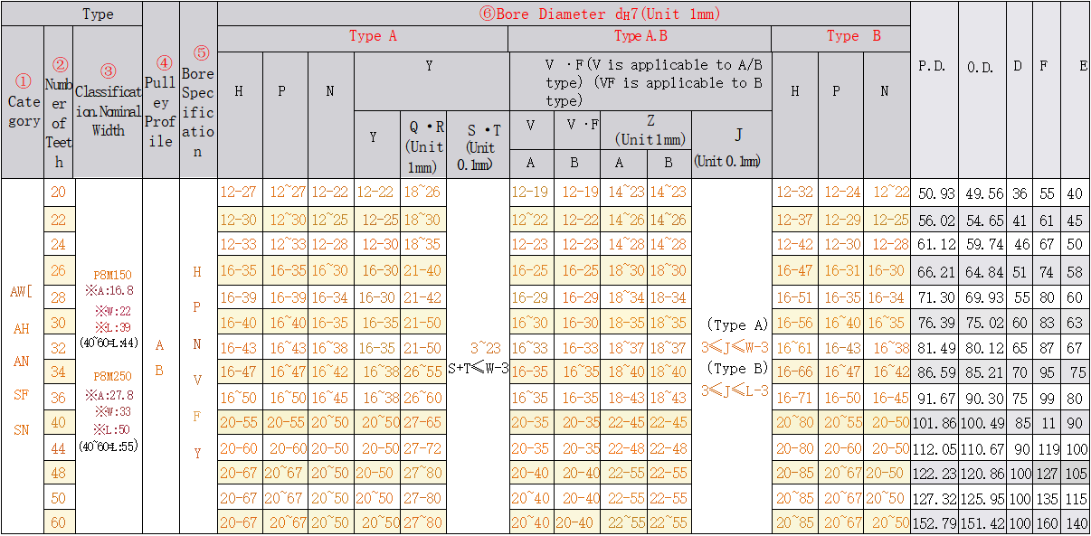正在上传... รูปภาพ.png