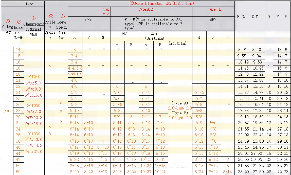 正在上传... รูปภาพ.png