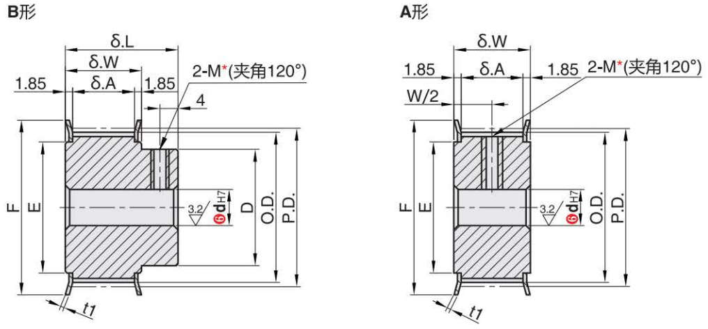 正在上传... รูปภาพ.png