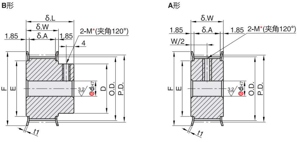 正在上传... รูปภาพ.png
