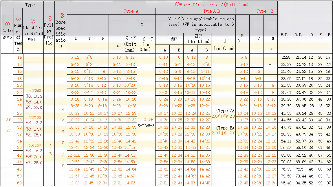 正在上传... รูปภาพ.png