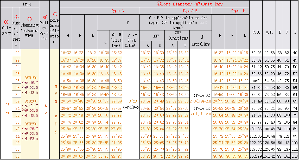 正在上传... รูปภาพ.png