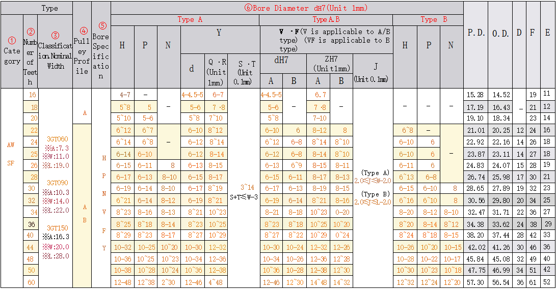 正在上传... รูปภาพ.png