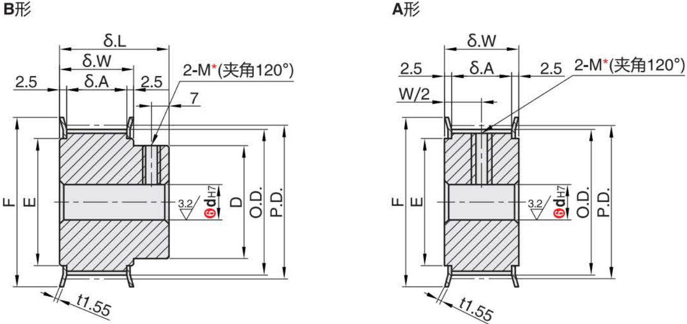 正在上传... รูปภาพ.png