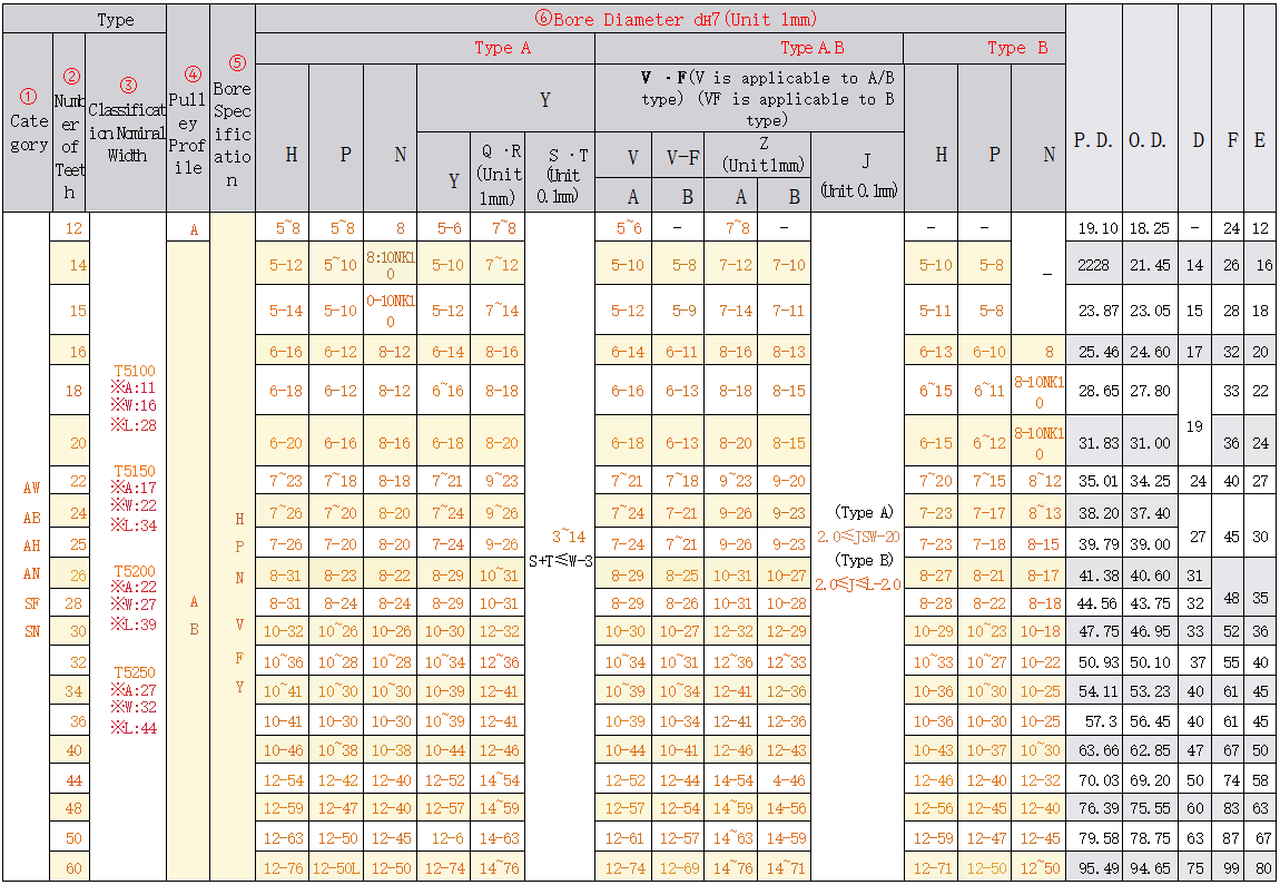 正在上传... รูปภาพ.png