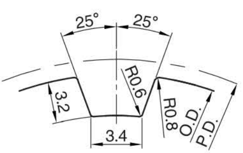 正在上传... รูปภาพ.png