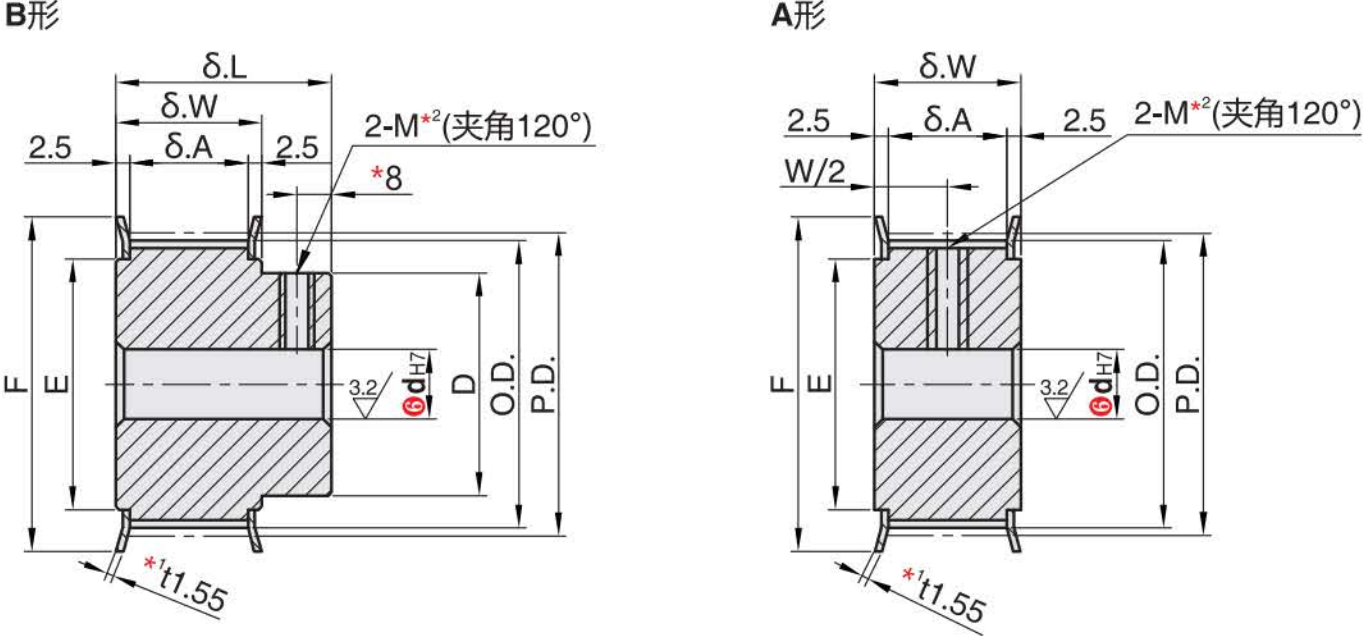 正在上传... รูปภาพ.png