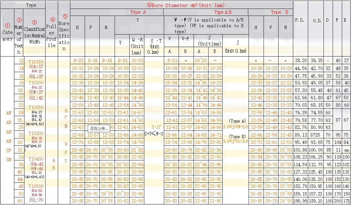 正在上传... รูปภาพ.png