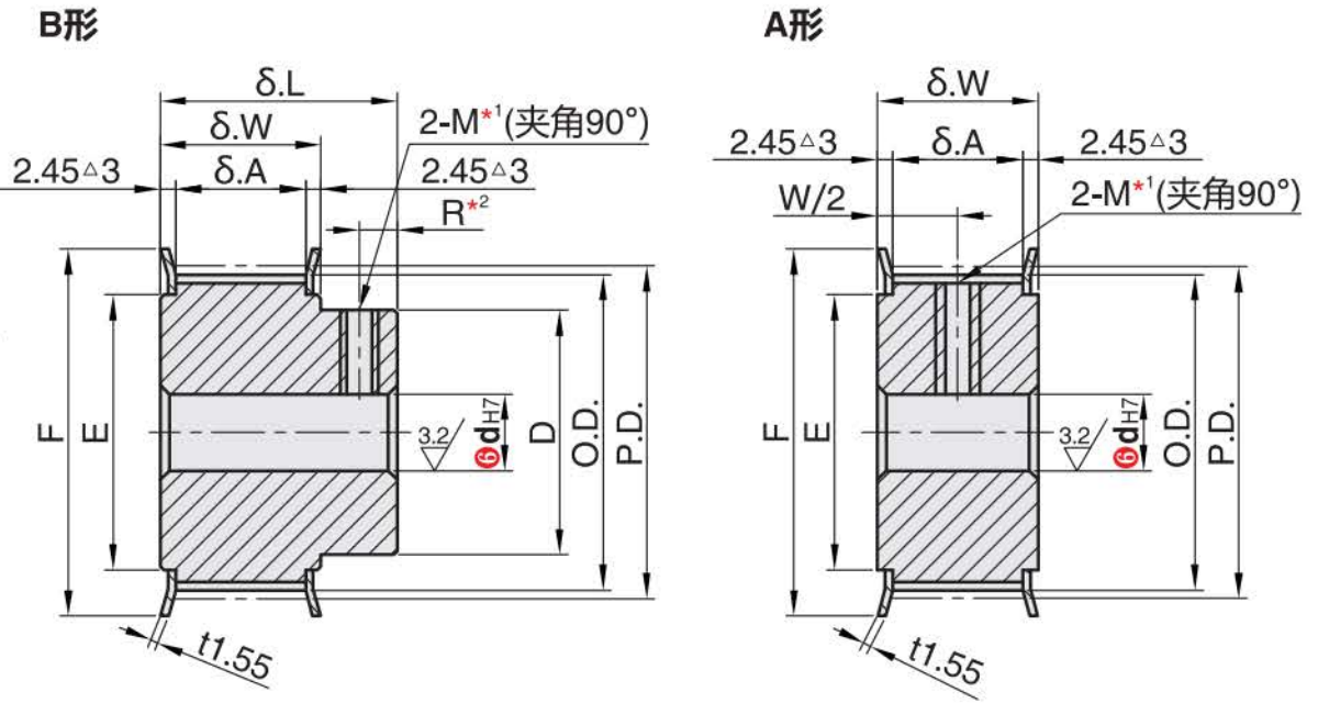 正在上传... รูปภาพ.png