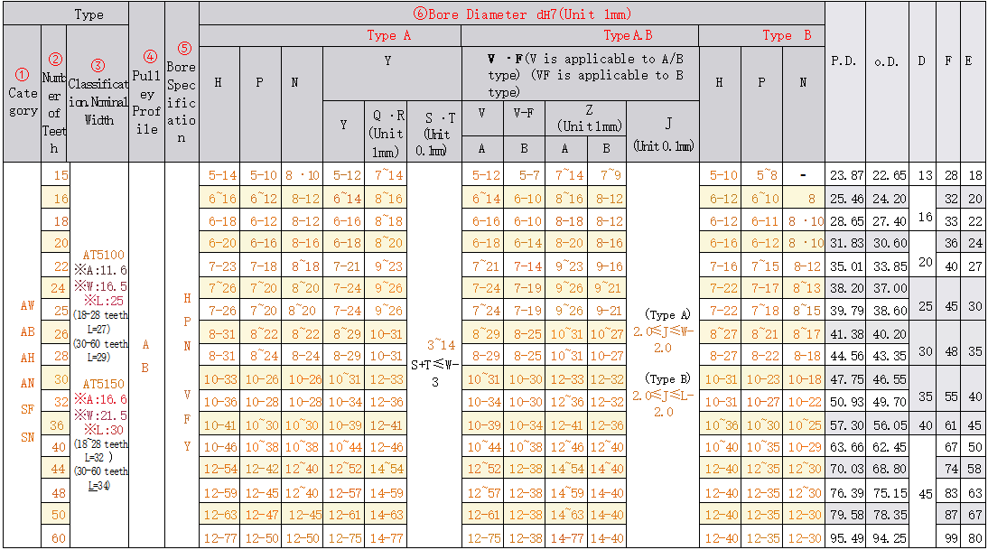 正在上传... รูปภาพ.png