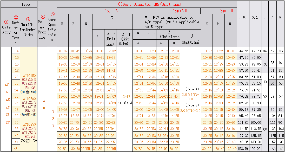 正在上传... รูปภาพ.png