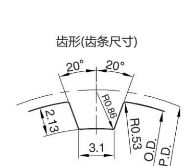 正在上传... รูปภาพ.png