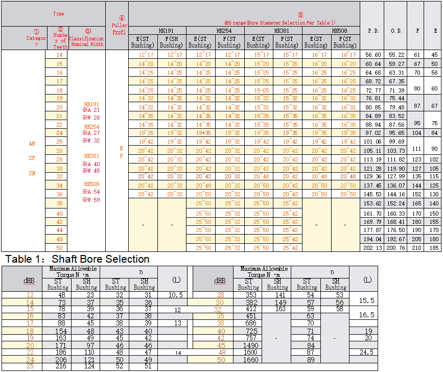 正在上传... รูปภาพ.png