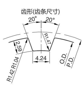 正在上传... รูปภาพ.png