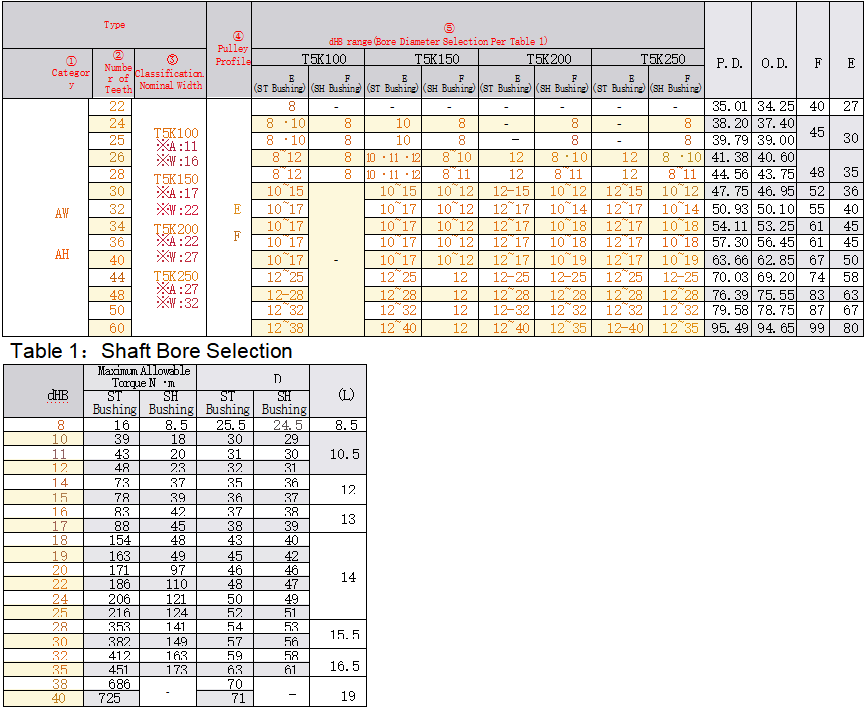 正在上传... รูปภาพ.png