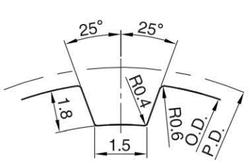 正在上传... รูปภาพ.png