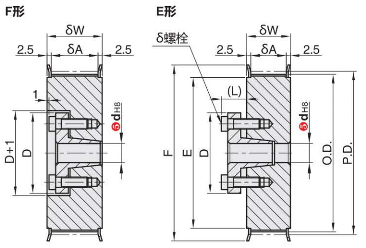 正在上传... รูปภาพ.png
