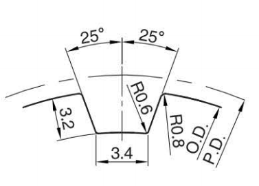 正在上传... รูปภาพ.png